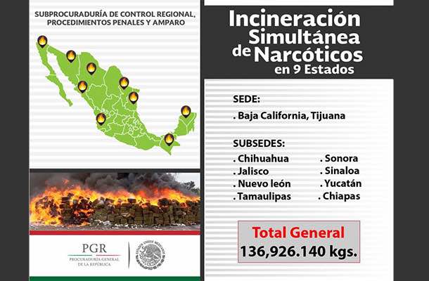 Destruyen droga en nueve Estados