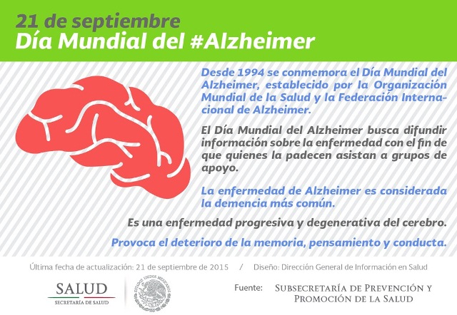 21 de septiembre, Día Internacional del Alzheimer