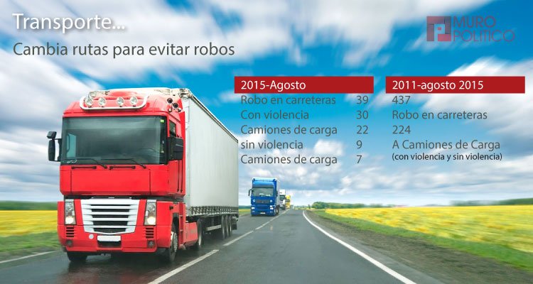 Envían Alcaldes Tabla de Valores Catastrales 2016 al Congreso