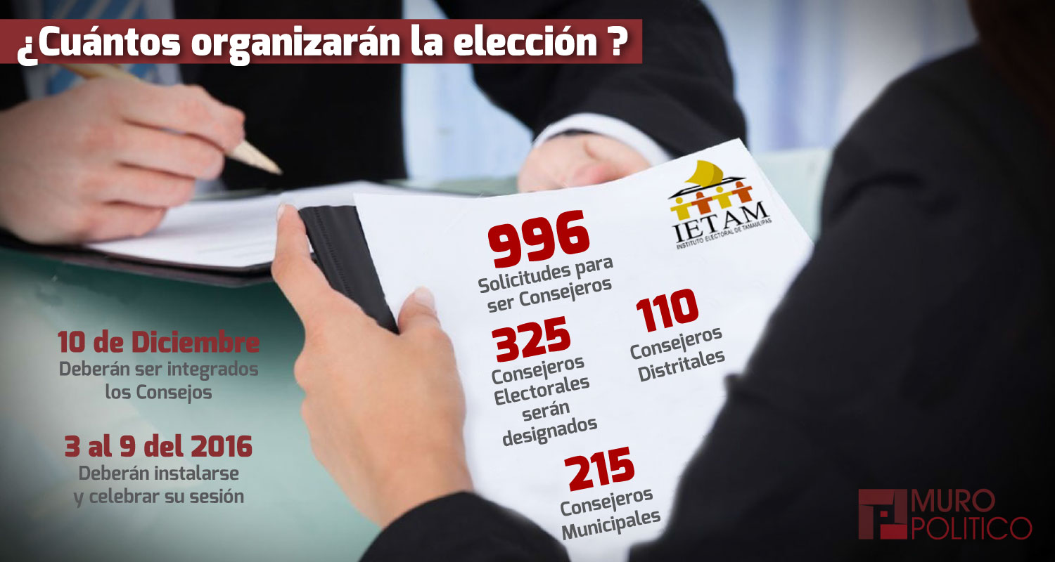 ‘Ejército’ ciudadano organizará elecciones 2016