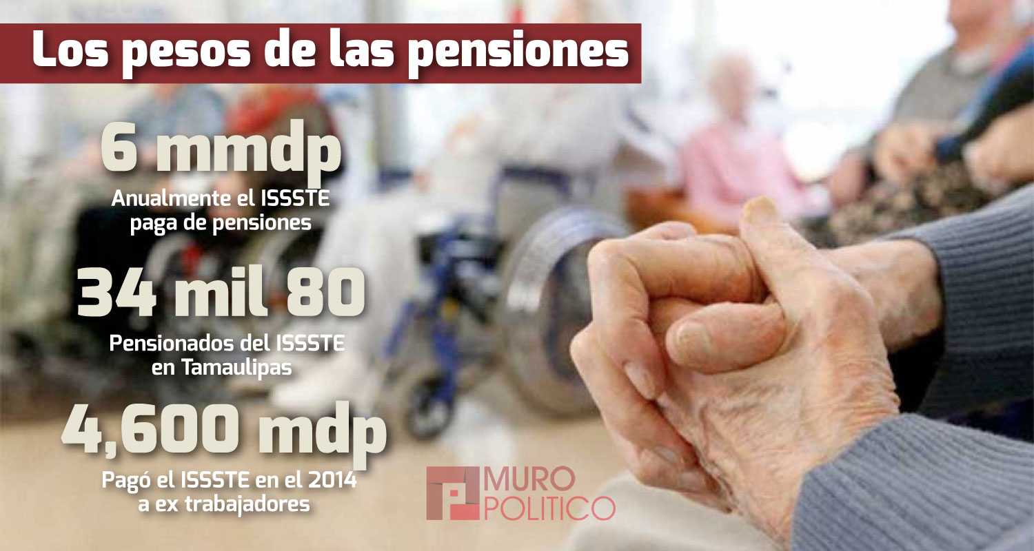 Preparan reforma a PensiónISSSTE