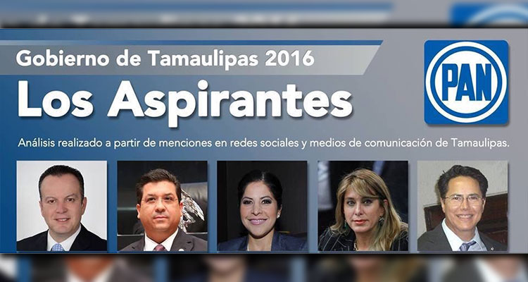 Tamaulipas en el juego del 2016 rumbo al 2018