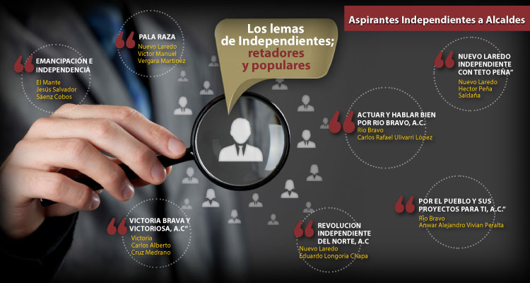 Los lemas de Independientes; retadores y populares