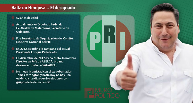 PRI se va con Baltazar en Tamaulipas