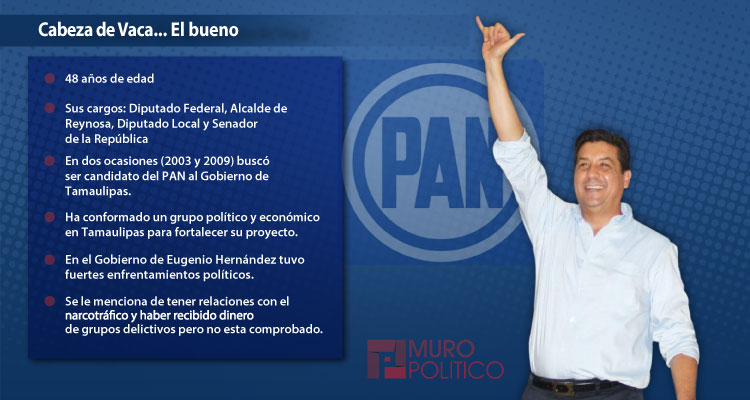 Destapan a Cabeza de Vaca para Gobernador