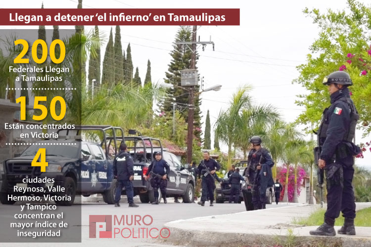 Punto por Punto El “pecado” de trabajar en domingo