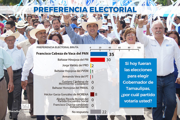 Prohíben a candidatos golpes bajos en debate