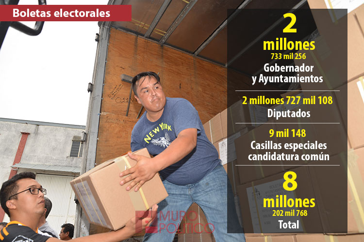 Regresarán paisanos a invadir urnas electorales en Tamaulipas
