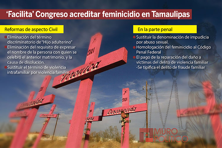 Una Tras Otra Baltazar convence y vencerá