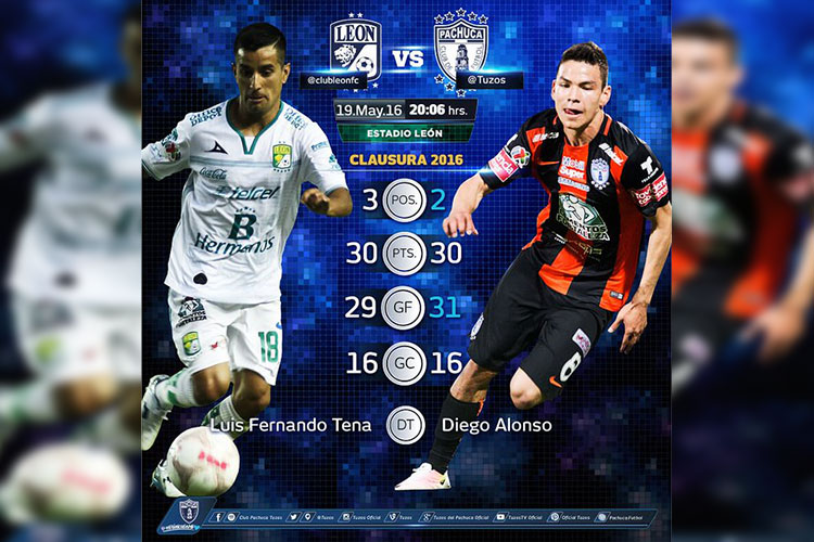 León vs Pachuca; Un partido que tiene mucho que dar
