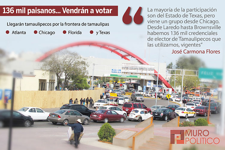 Regresarán paisanos a invadir urnas electorales en Tamaulipas