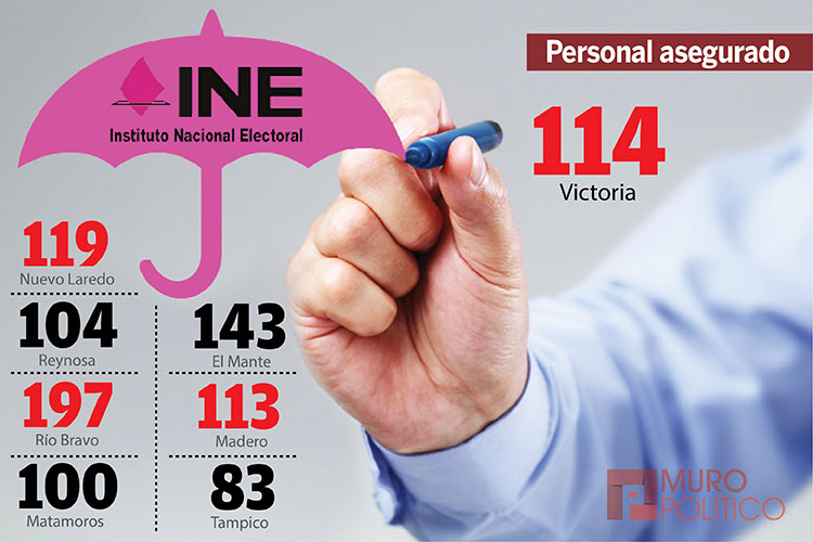 “En Tamaulipas el PRD está de pie con Jorge Valdez”: Arias