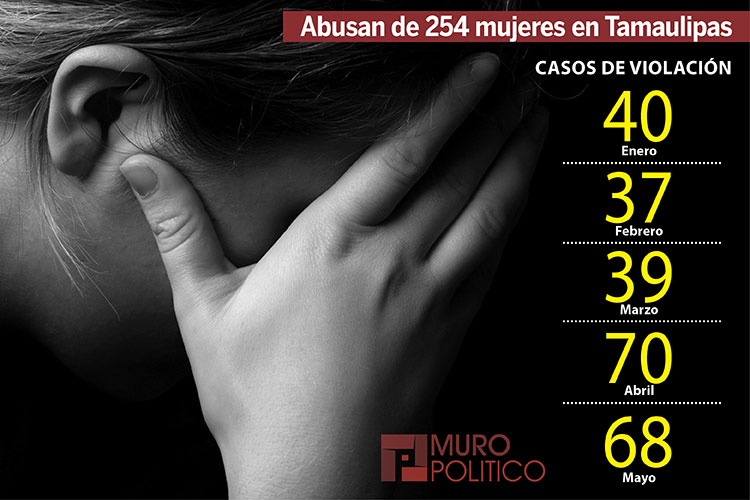 Una Tras Otra No son quince aviadores, son más