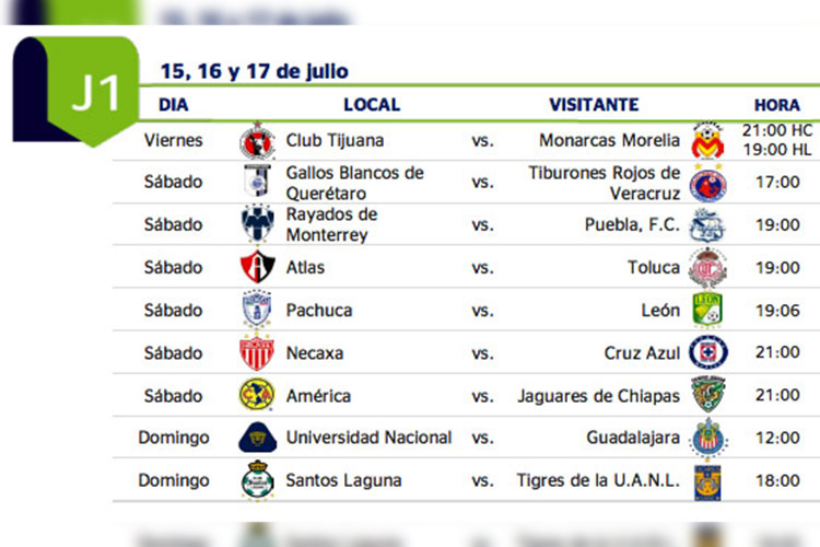 Inicia Jornada 1 del Apertura 2016; Tijuana recibe a Monarcas