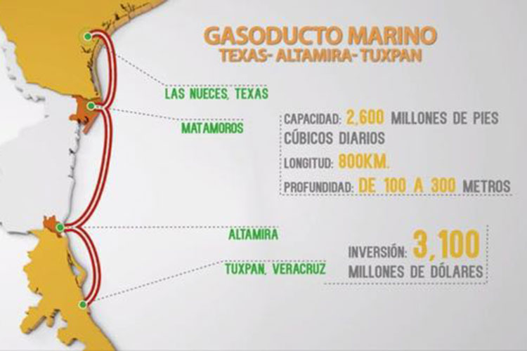 Iniciará por Tamaulipas construcción del gasoducto marino Sur Texas – Tuxpan