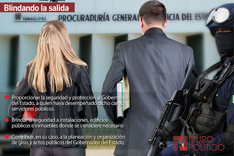 Blindarán a gabinete de seguridad contra delincuencia