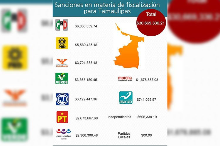 ine votos tamaulipas