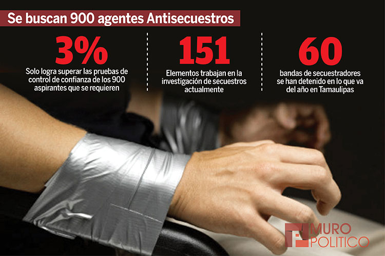 Una Tras Otra Se queda con vehículos oficiales