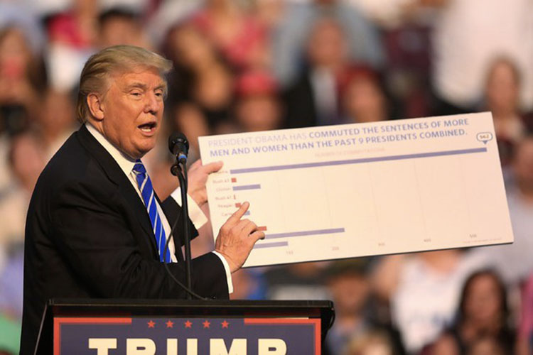 El Servicio Secreto investiga si Trump incitó a asesinar a Clinton