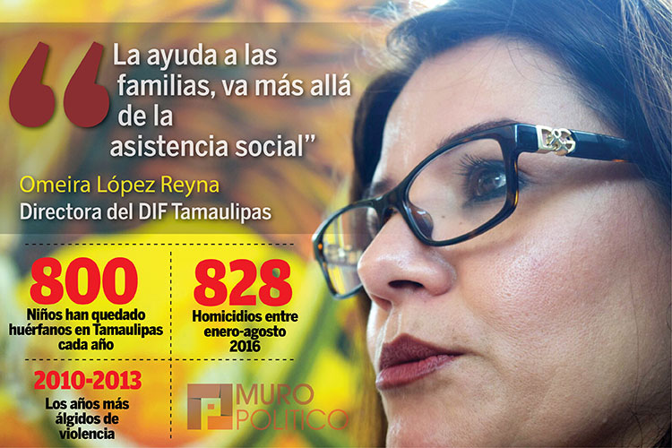 DIF Tamaulipas atenderá a niños víctimas de inseguridad