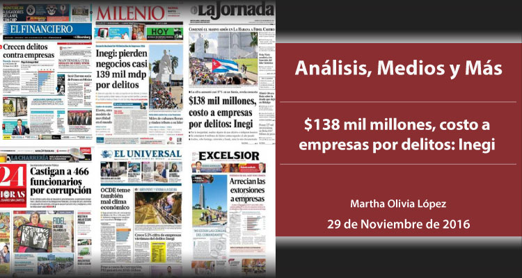 $138 mil millones, costo a empresas por delitos: Inegi
