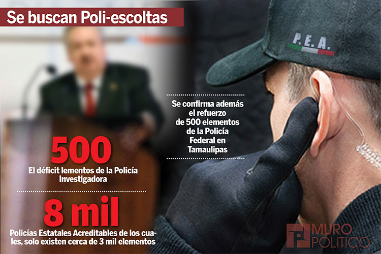 Concentran a 100 Policías-escoltas de ex funcionarios