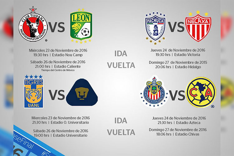 Así se jugarán los cuartos de final del Apertura 2016