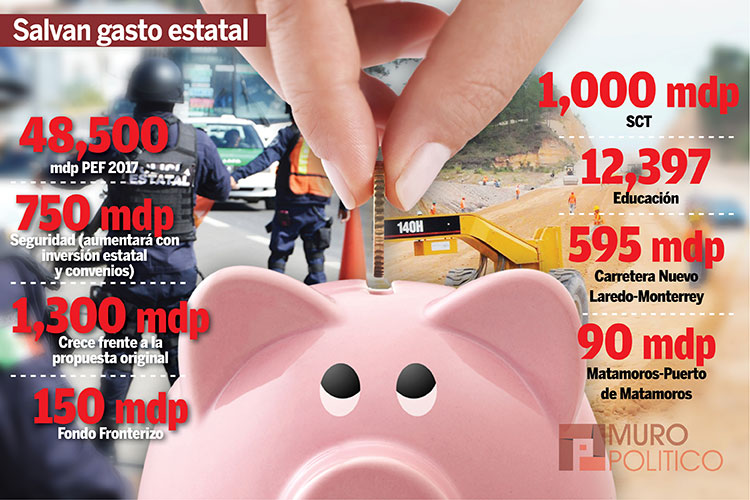 Punto por Punto Usted lo será…
