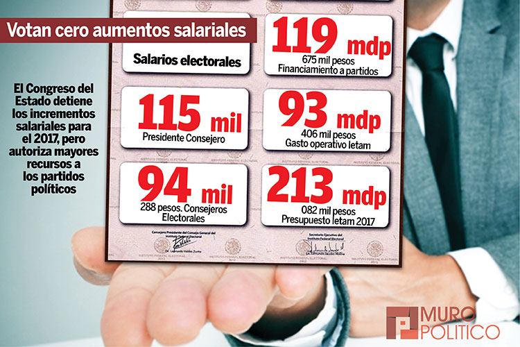 Se impone PAN y aprueban paquete económico