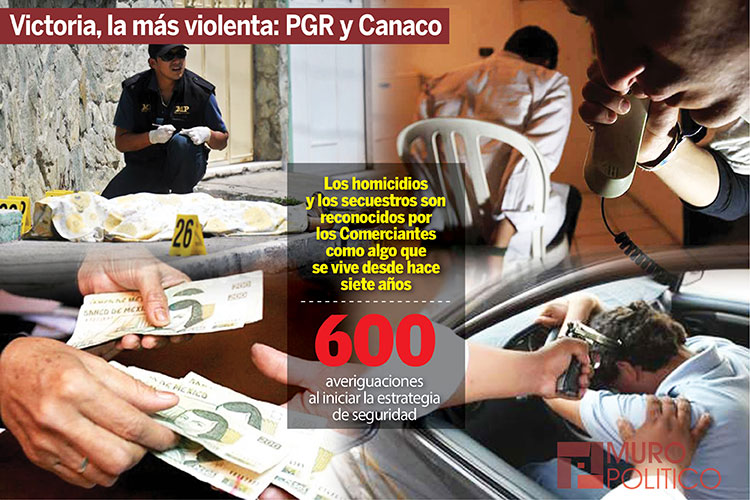 Victoria, la más violenta: PGR y Canaco