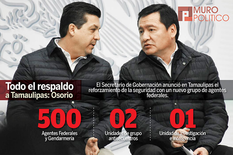 Cena de Negros Otros ladrones…