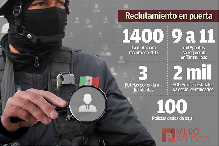 SSP inicia ‘Tour’ en busca de mil 400 reclutas