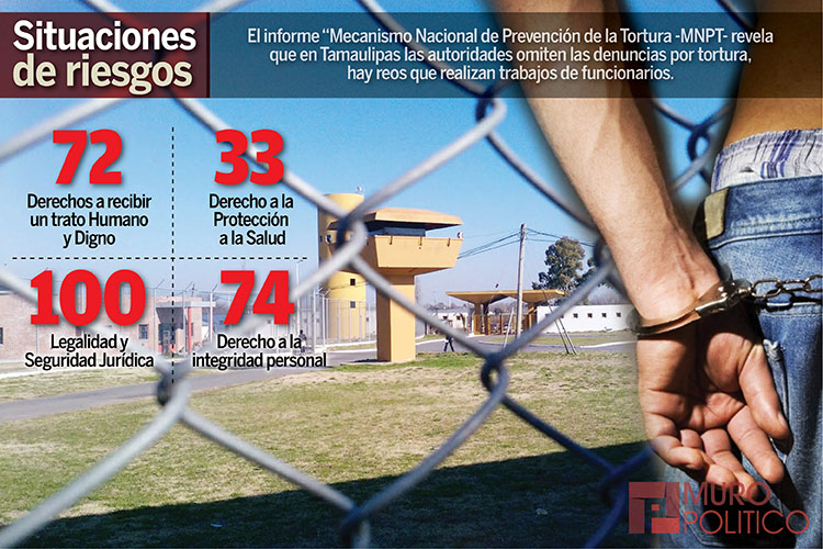 Tampico devuelve a Bimbo lo cobrado por multa inexistente