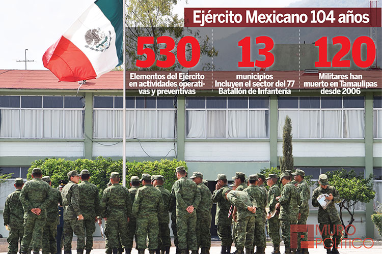 La autoridad judicial debe ‘bloquear’ libertad a delincuentes