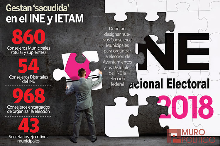 Una Tras Otra Juan Diego, un alcalde fuera de la ley