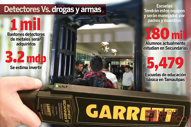 Compraran ‘bastones’ anti armas para escuelas en Tamaulipas