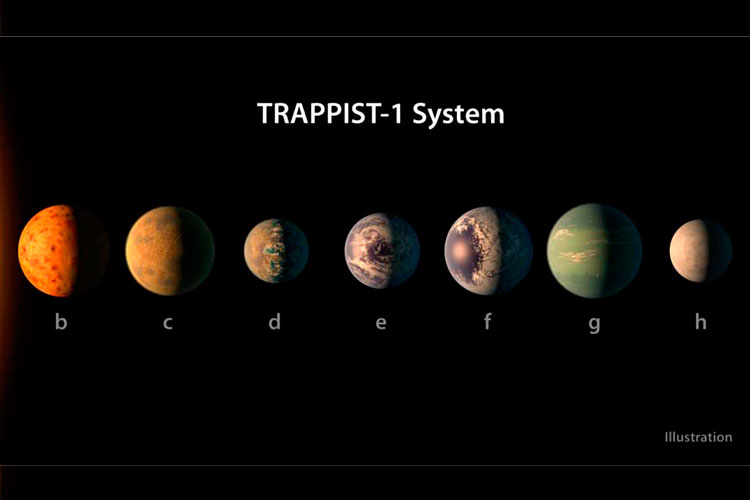 La NASA halla un sistema estelar que podría albergar vida