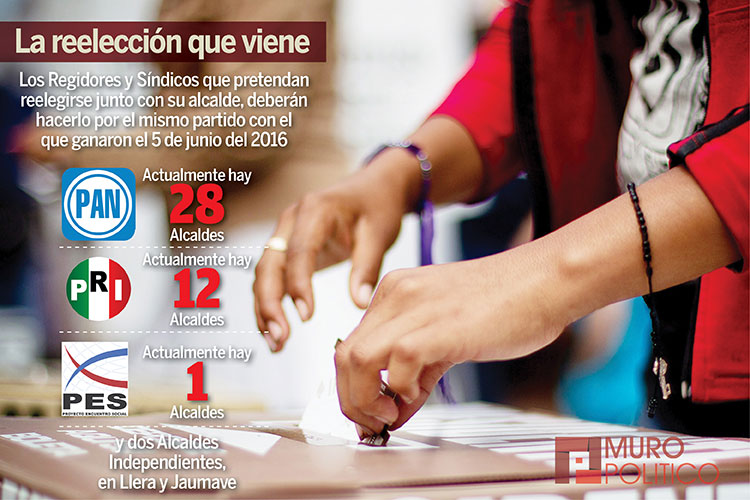 En diez meses se prepara la reelección en Tamaulipas