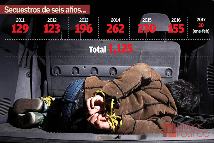 Diputados piden fiscalizar cinco Ayuntamiento del 2016