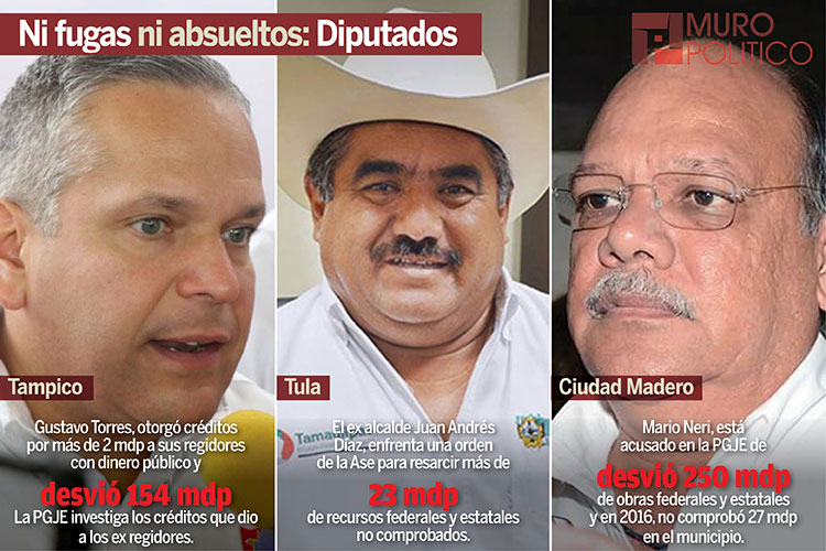 Congreso busca ‘amarrar’ procesos contra ex alcaldes