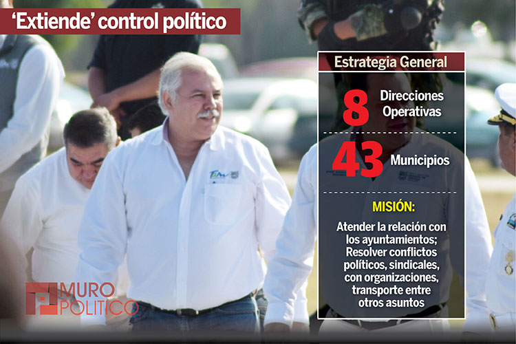 Punto por Punto El discurso de la esperanza