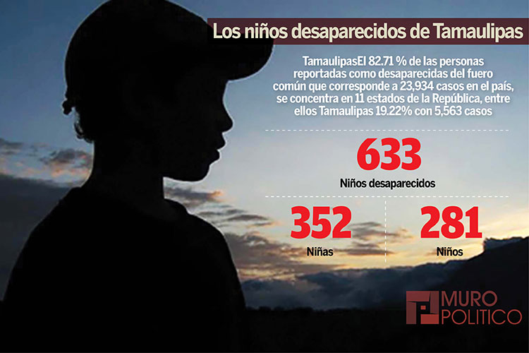 Exigen consulta a la base en elección del PRI