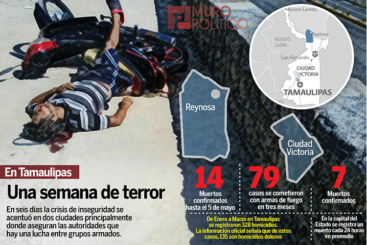 Combate a crimen seguirá con mismos elementos: SEGOB
