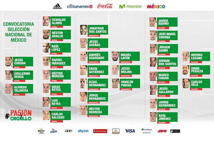 Anuncian convocados a la Selección para Confederaciones