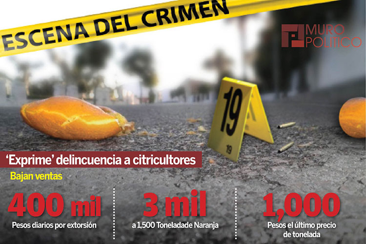 Solicitan expulsión del PRI para ETC