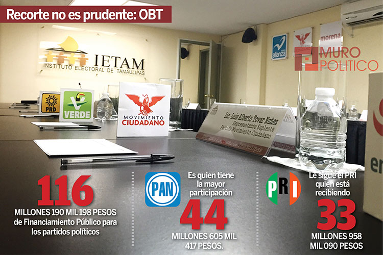 Darán a Pymes créditos para protegerse de inseguridad