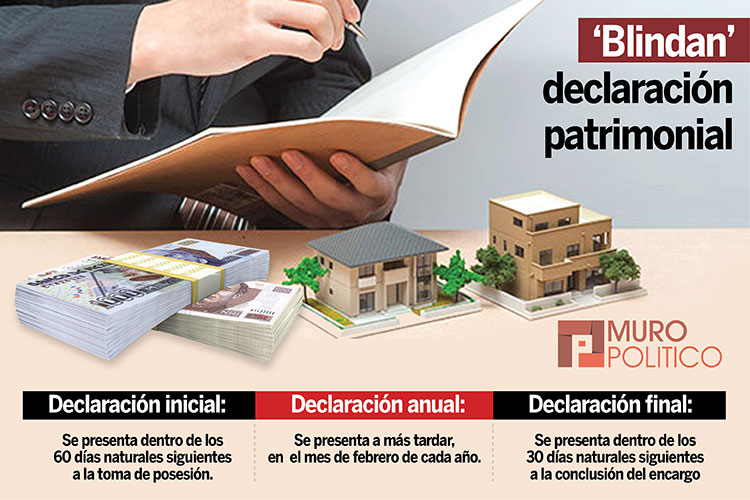 Entrará en vigor declaración 3 de 3 ‘anti-delincuentes’
