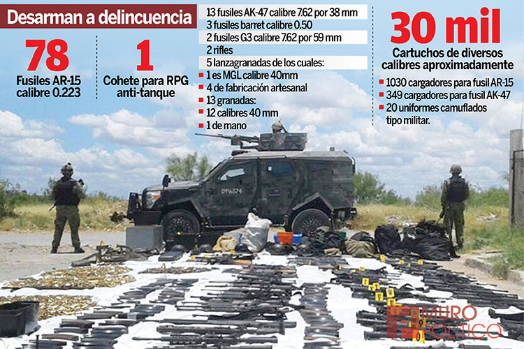 Destruyen credenciales de elector