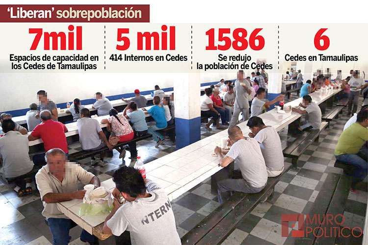 Realiza PROFECO simulacro Binacional