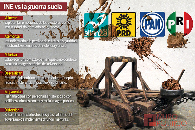 Riesgoso un continuismo de letargo en el PRI: MT